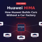 Huawei HIMA: How Huawei Builds Cars Without a Car Factory
