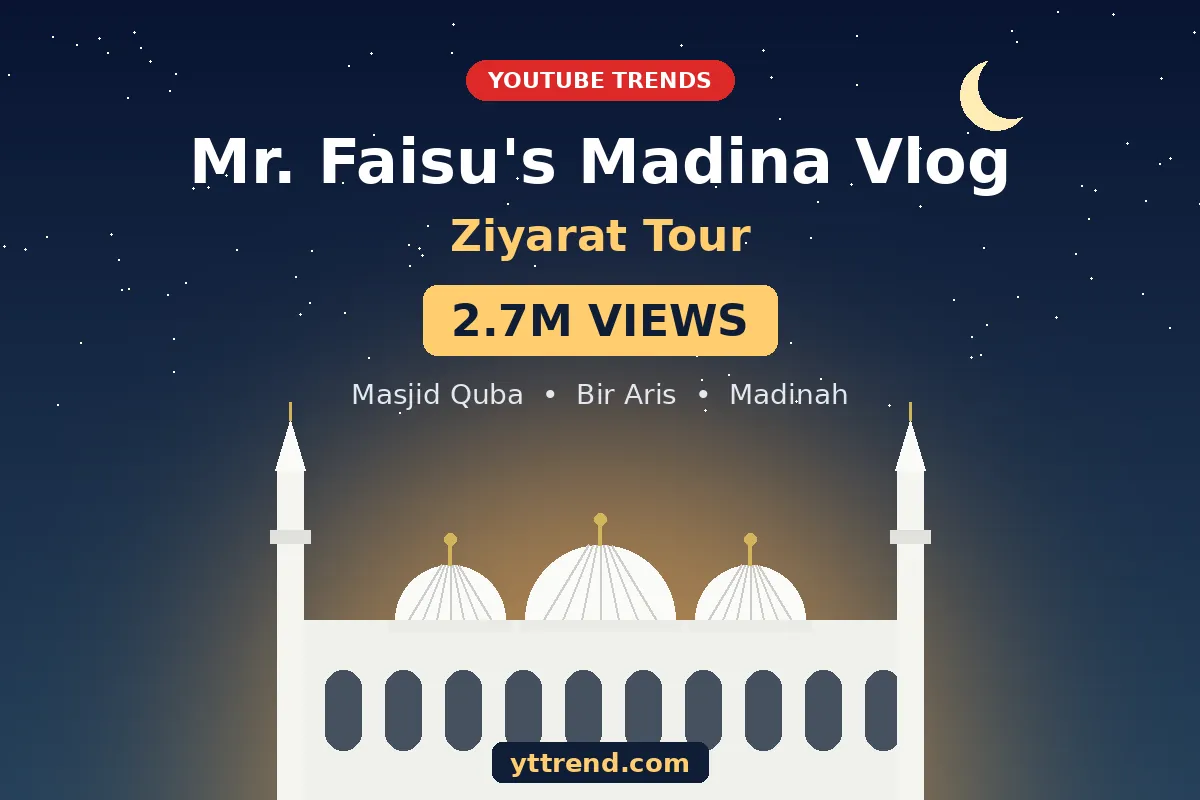 mr-faisu-madina-vlog-ziyarat-tour