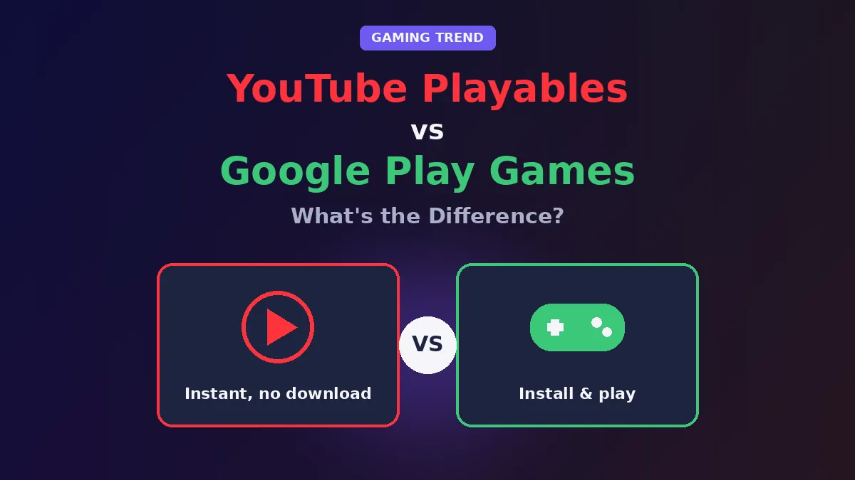 How to Find YouTube Playables on Mobile and PC (2026 Guide) (59 characters)